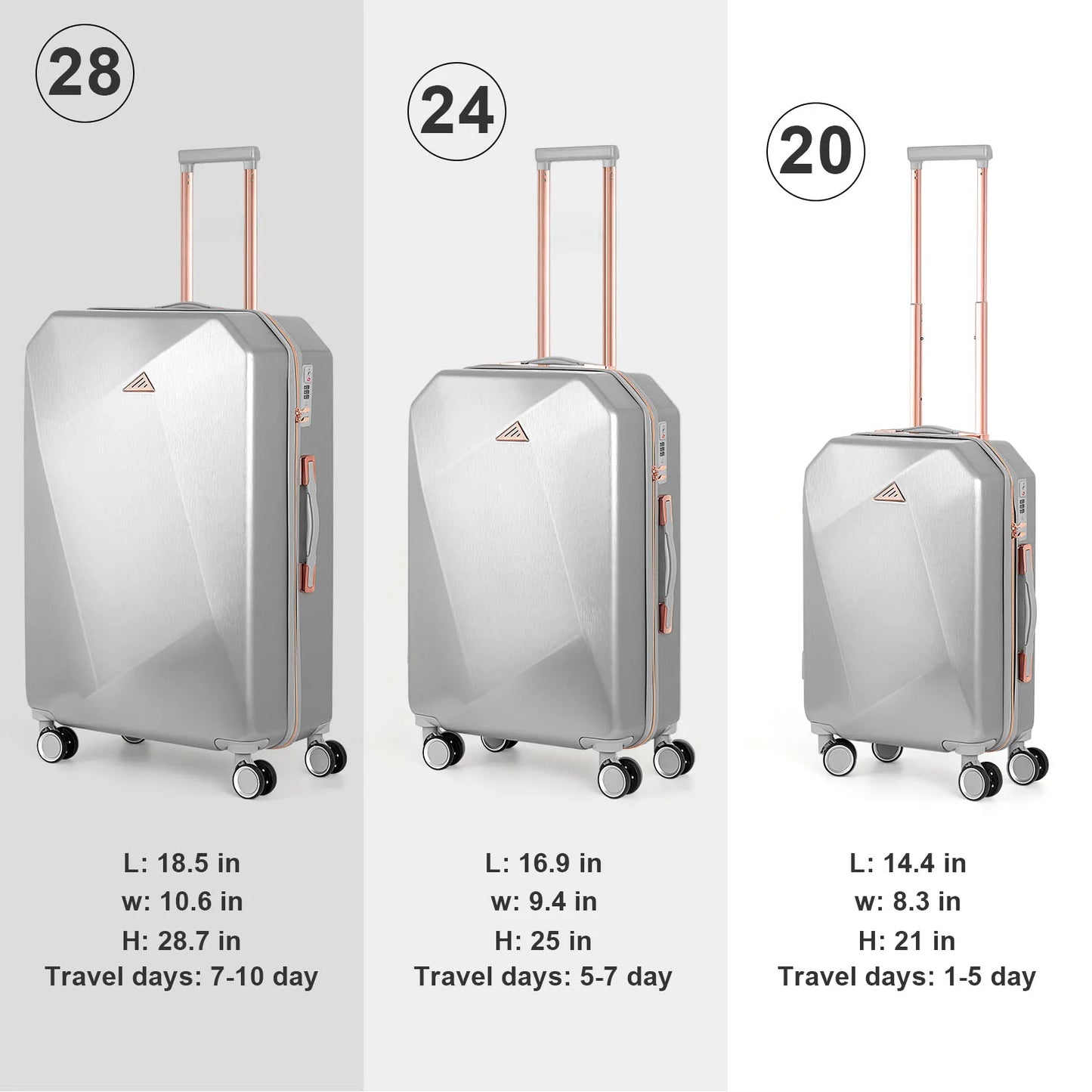 ABS 3-Piece Travel Luggage Set